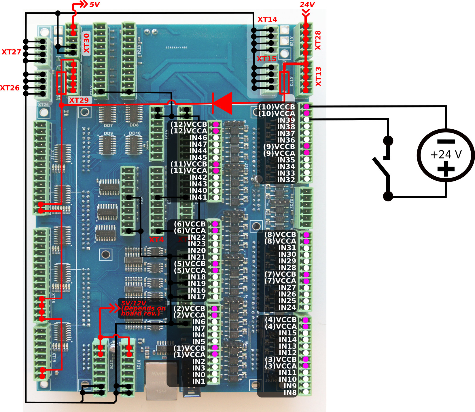 et10-connection-inputs-002-key-02-02.jpg